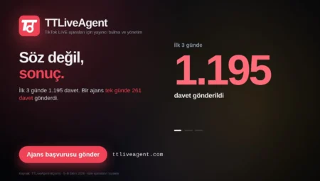 TT LIVE Agent | TikTok Ajanslarında Ekip ve Görev Yönetimi